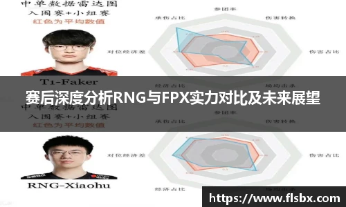 赛后深度分析RNG与FPX实力对比及未来展望